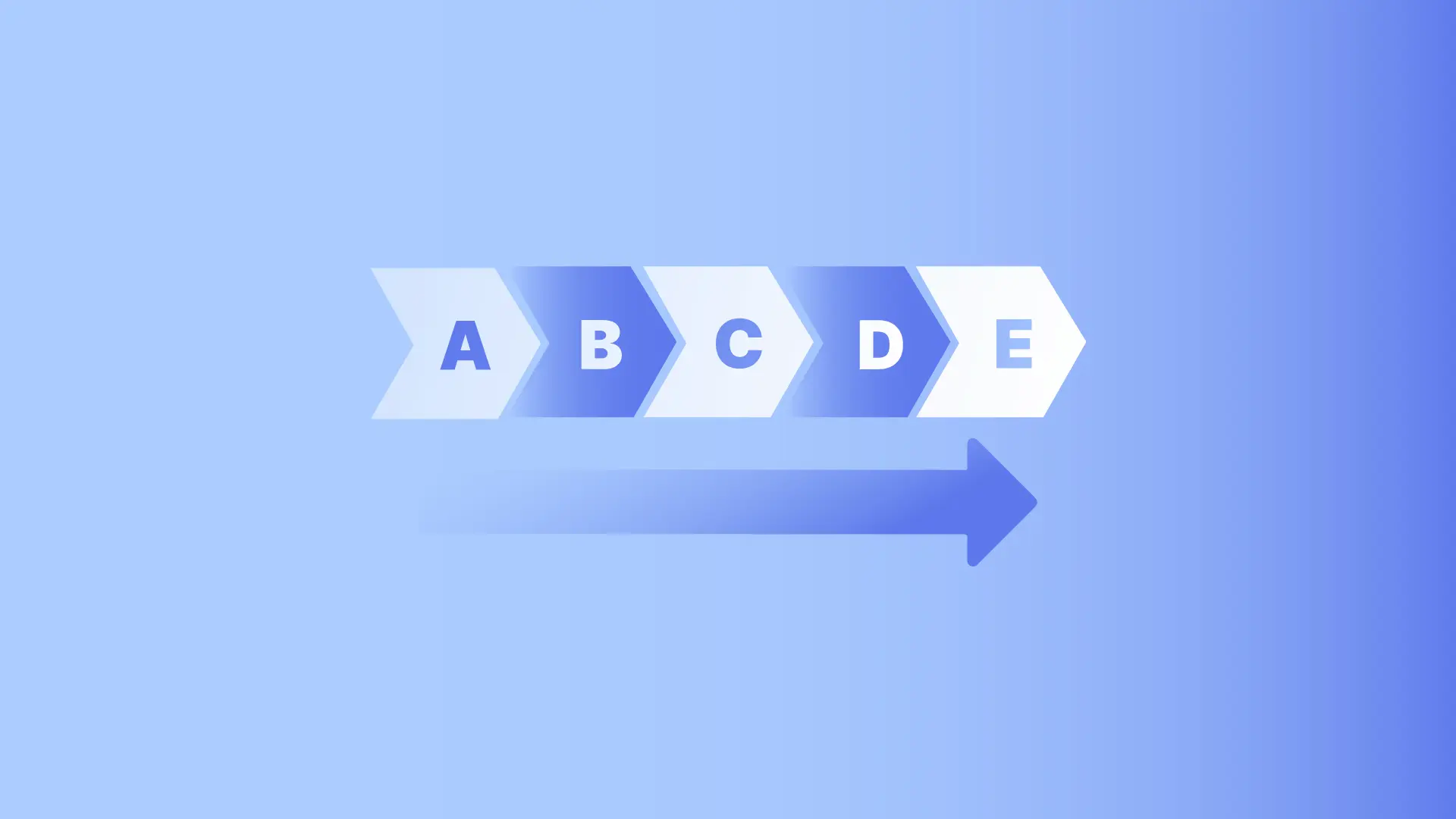 Основные принципы ABCDE