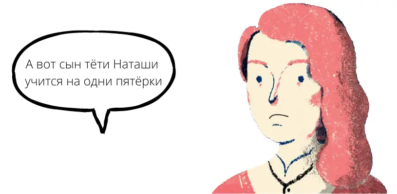 Синдром самозванца простыми словами.